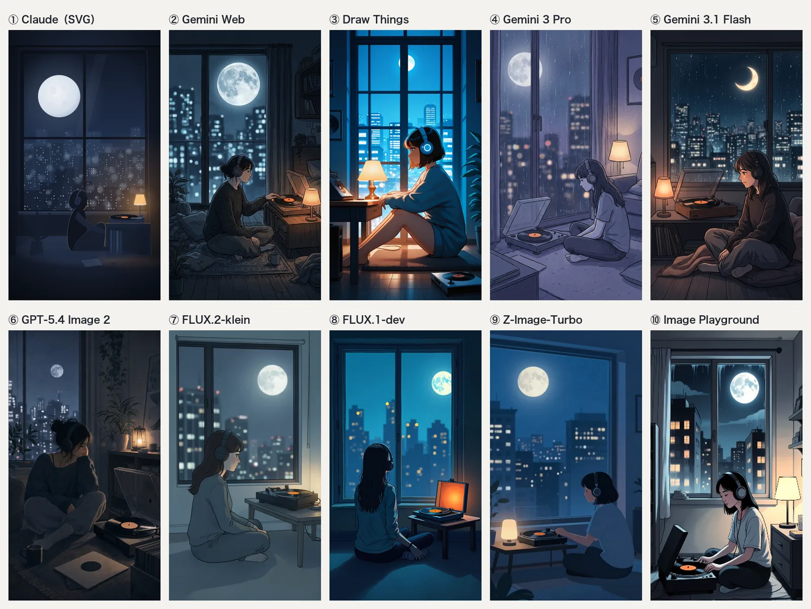 夜の部屋でレコードを聴く女性：10種類の画像生成AIの比較